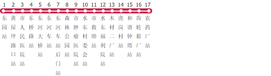赣州106路公交线路图及时间表-展庭百科汇