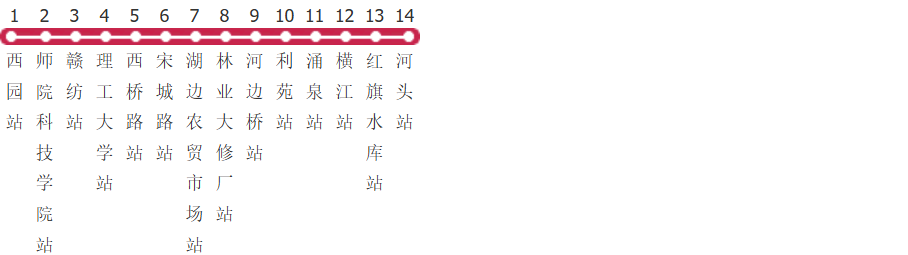 赣州108A路公交线路