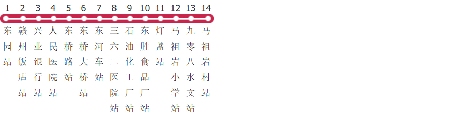 赣州111路公交线路图及时间表-展庭百科汇