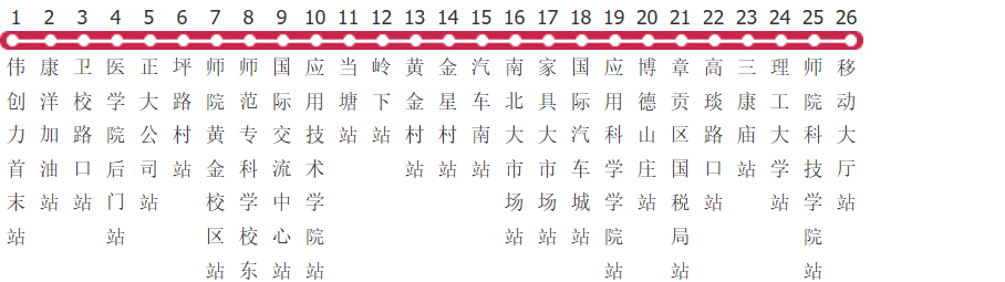 赣州117路公交线路图及时间表-展庭百科汇