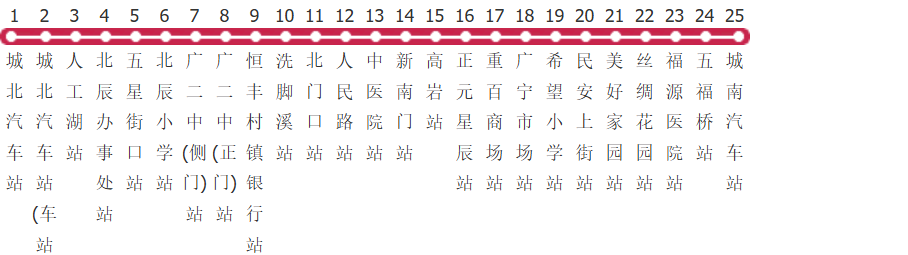 广安4路公交线路
