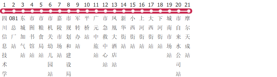 广元14路公交线路图及时间表-展庭百科汇