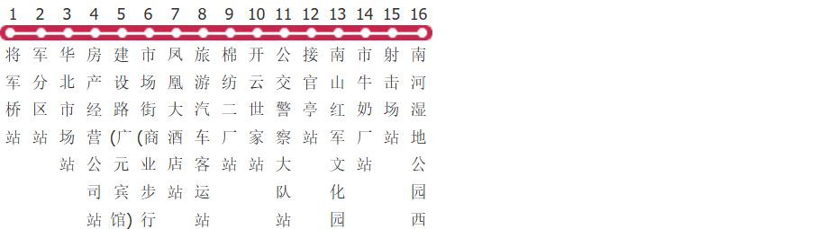 广元5路公交线路