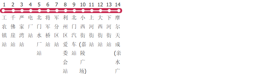 广元7路公交线路图及时间表-展庭百科汇