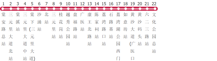 广州105路公交线路