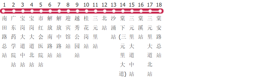 广州113路公交线路