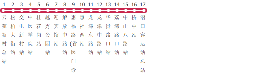 广州124路公交线路图及时间表-展庭百科汇