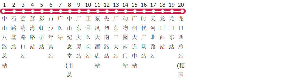 广州133路公交线路图及时间表-展庭百科汇