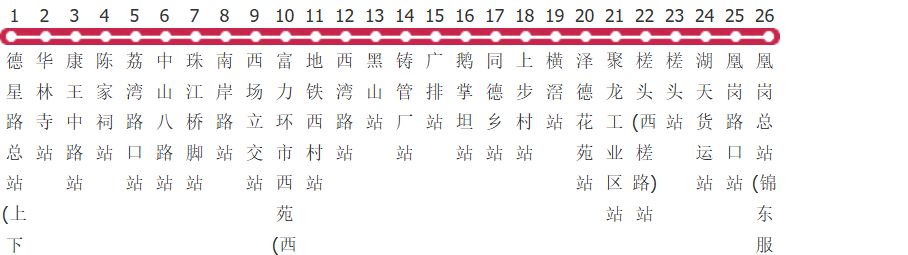 广州17路短线公交线路图_时间表_景点换乘攻略查询-展庭百科汇