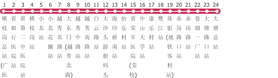 广州184路公交线路