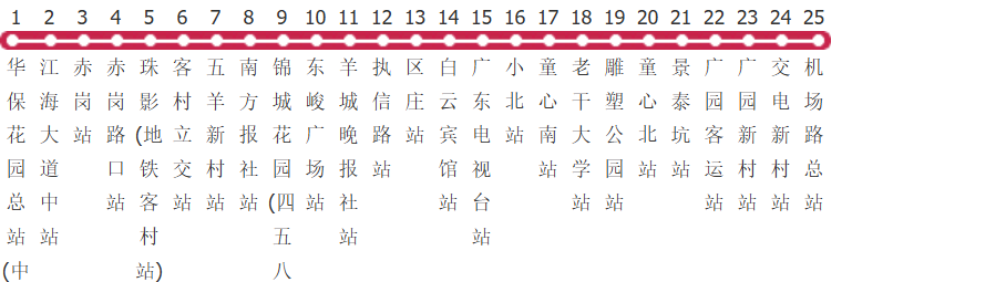 广州189路公交线路
