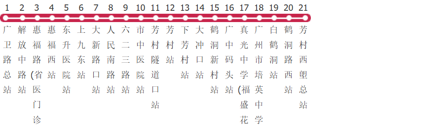 广州217路公交线路图及时间表-展庭百科汇