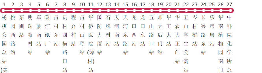 广州218路公交线路图及时间表-展庭百科汇