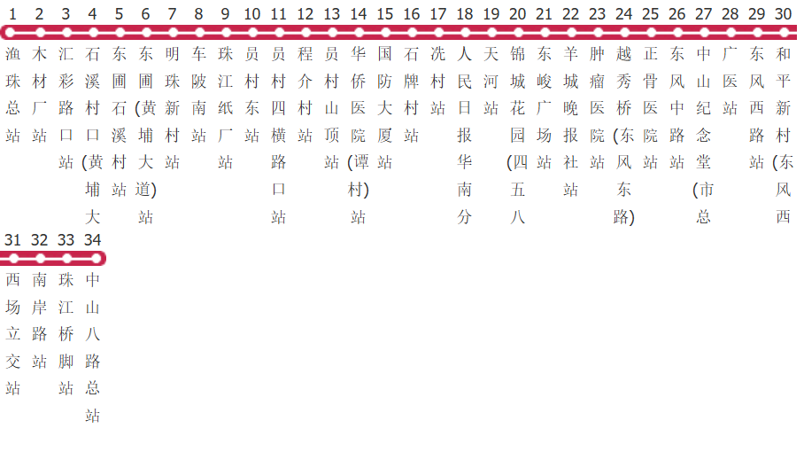 广州261路公交线路图_时间表_景点换乘攻略查询-展庭百科汇
