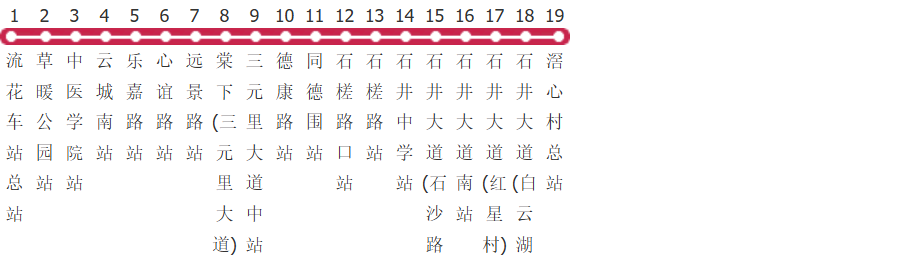 广州271A路公交线路