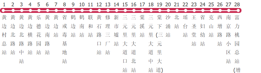 广州274路公交线路图_时间表_景点换乘攻略查询-展庭百科汇