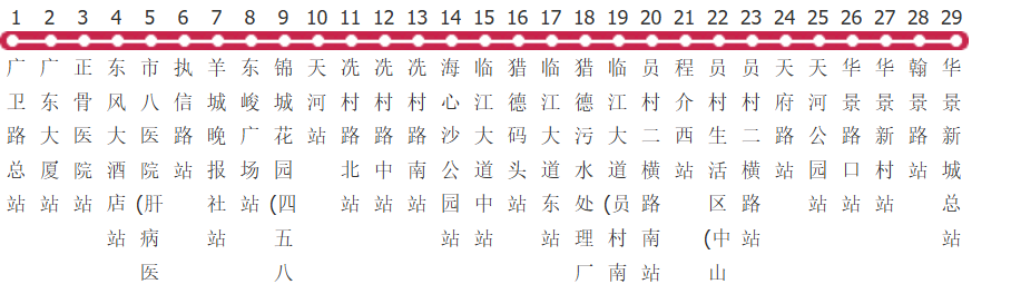 广州293路公交线路