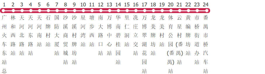 广州302路公交线路
