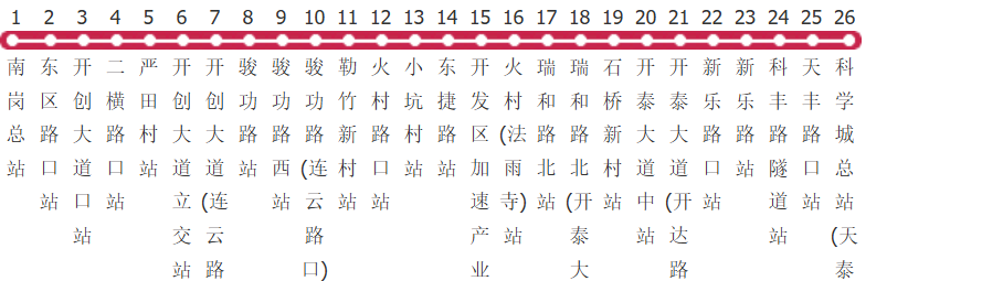 广州321路公交线路