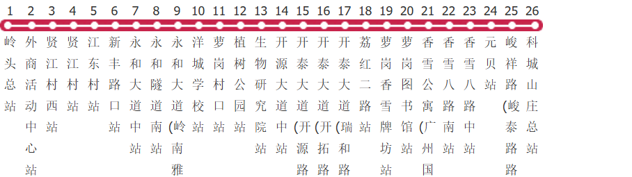 广州327A路公交线路