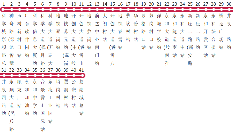 广州371A路公交线路