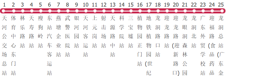 广州39路公交线路