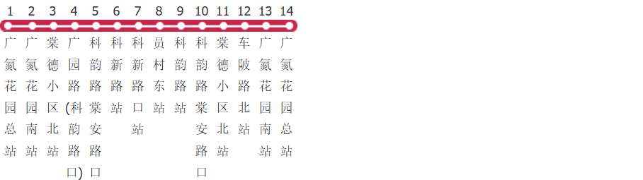 广州408路环线公交线路图_时间表_景点换乘攻略查询-展庭百科汇