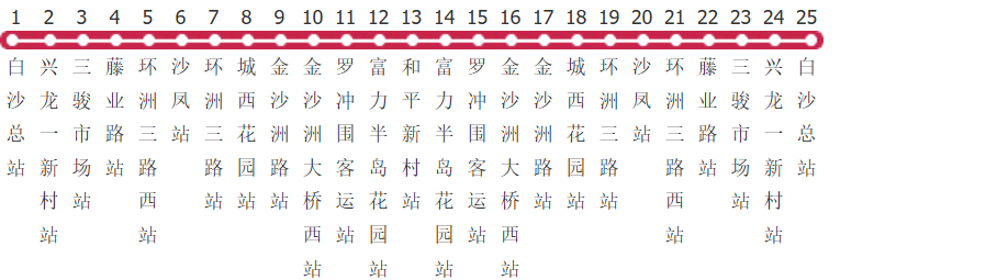 广州429路环线公交线路图及时间表-展庭百科汇