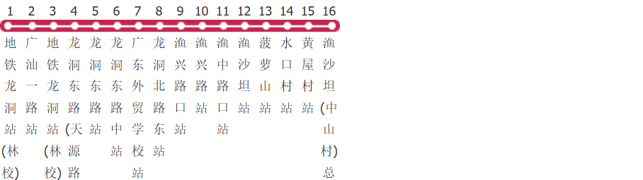 广州492A路公交线路