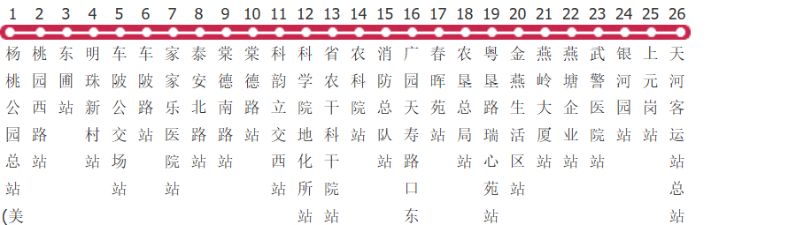广州503路公交线路图及时间表-展庭百科汇