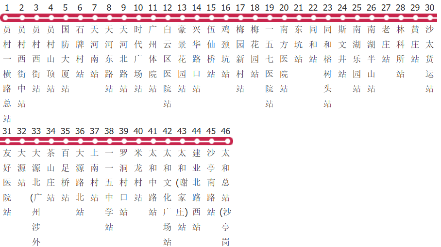 广州504路公交线路图_时间表_景点换乘攻略查询-展庭百科汇