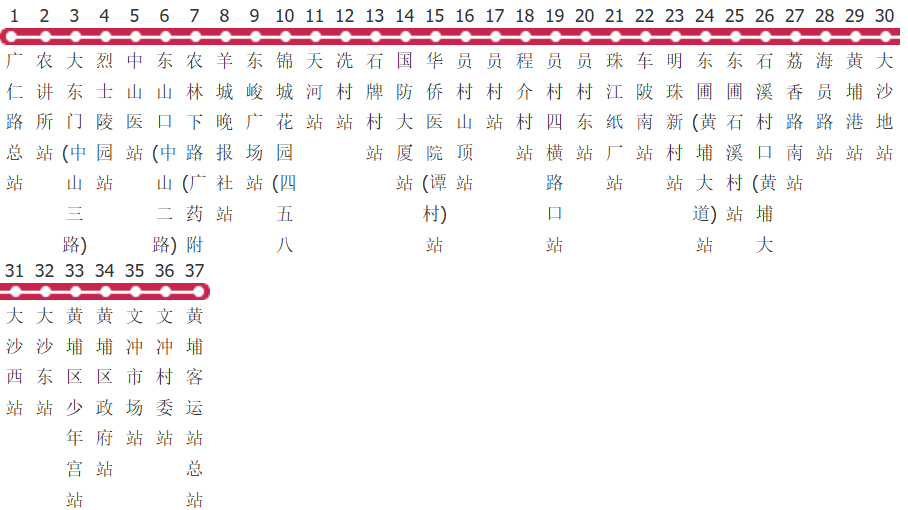 广州517路公交线路