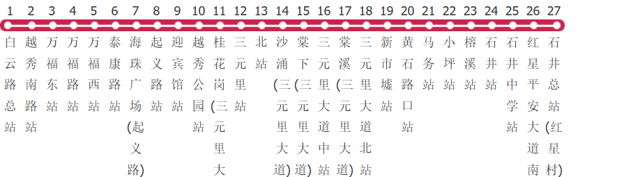 广州519路公交线路图_时间表_景点换乘攻略查询-展庭百科汇