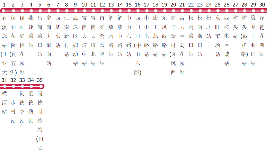 广州527路公交线路