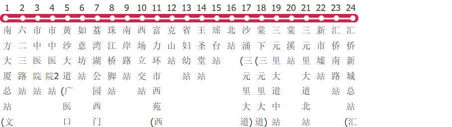 广州538路公交线路图及时间表-展庭百科汇