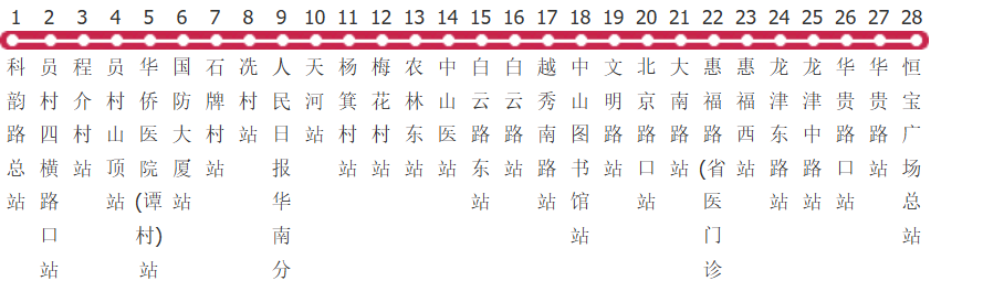 广州541路公交线路