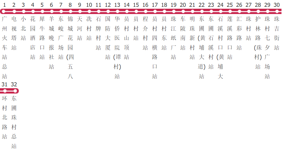 广州550路公交线路图_时间表_景点换乘攻略查询-展庭百科汇