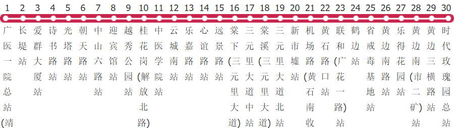 广州58路公交线路图_时间表_景点换乘攻略查询-展庭百科汇