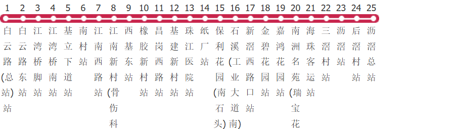 广州59路公交线路图及时间表-展庭百科汇