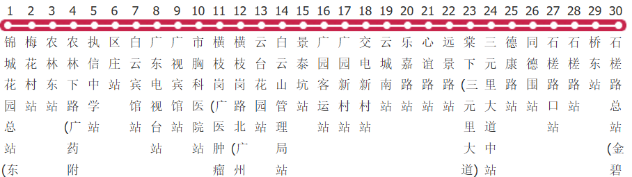 广州63路公交线路