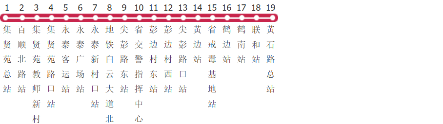 广州665路公交线路图及时间表-展庭百科汇