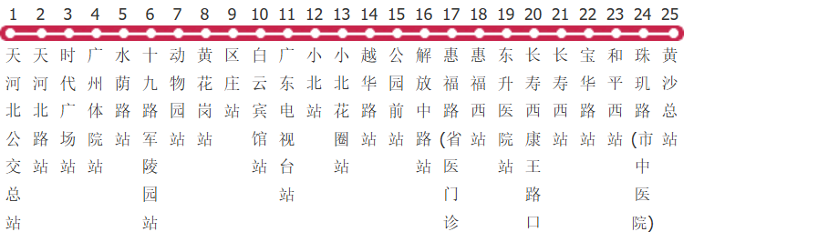 广州6路公交线路图_时间表_景点换乘攻略查询-展庭百科汇