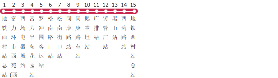 广州729B路环线公交线路图及时间表-展庭百科汇