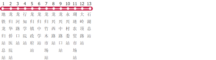 广州736路公交线路