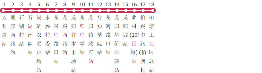 广州751路公交线路