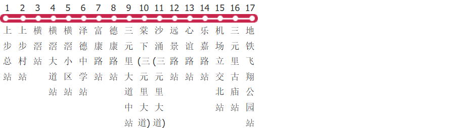 广州752路公交线路图及时间表-展庭百科汇