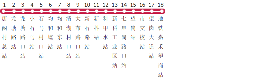 广州756路公交线路