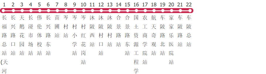 广州772A路公交线路