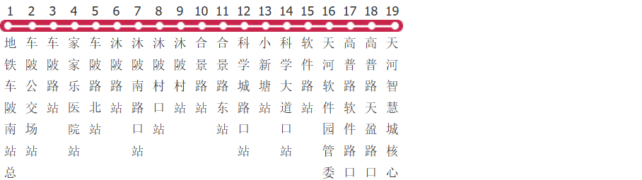 广州774路公交线路图及时间表-展庭百科汇