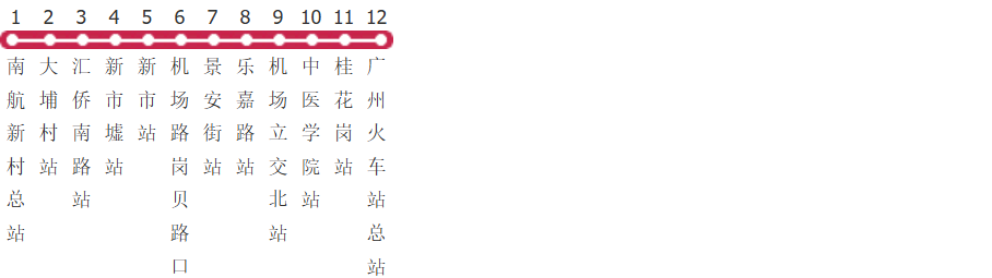 广州807A路公交线路图_时间表_景点换乘攻略查询-展庭百科汇